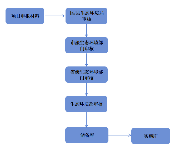 1745808121332356.png 微信图片_20250428104136.png